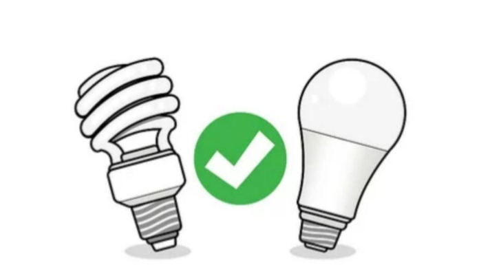 طرح تشویقی صرفهجویی برق طرح تشویقی صرفهجویی برق