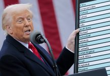 سرگیجه جهان و راه گذار ما سرگیجه جهان و راه گذار ما