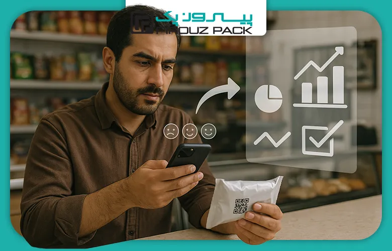 استراتژی بازاریابی محصولات بسته بندی خانگی