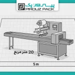 تعیین فضای مناسب در خانه برای دستگاه